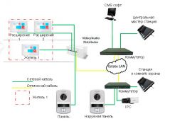 IP вызывная панель DS-KV8202-IM