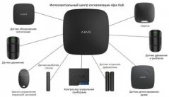 Беспроводной ИК датчик движения Ajax Motion Protect Plus