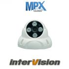 MPX-IP2860WIDE IP видеокамера